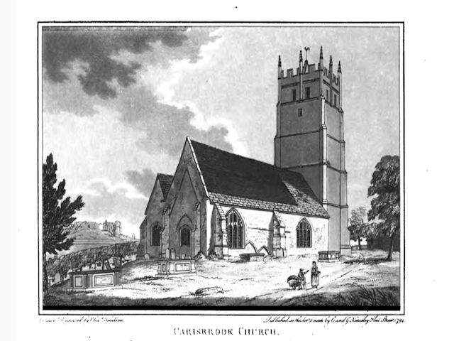 1794 Carisbrooke Castle - C Tomkins