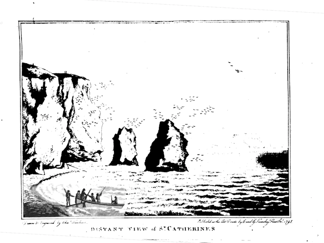1795 Distant View of St Catherine