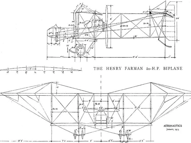 Henry Farman biplane